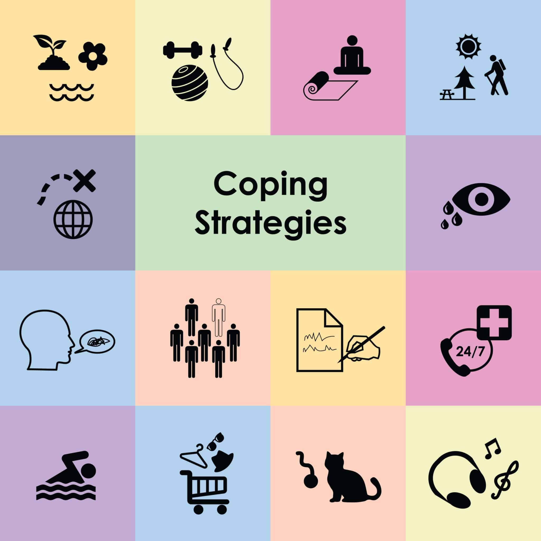 coping-mechanisms-chart-coping-skills-worksheets-coping-skills