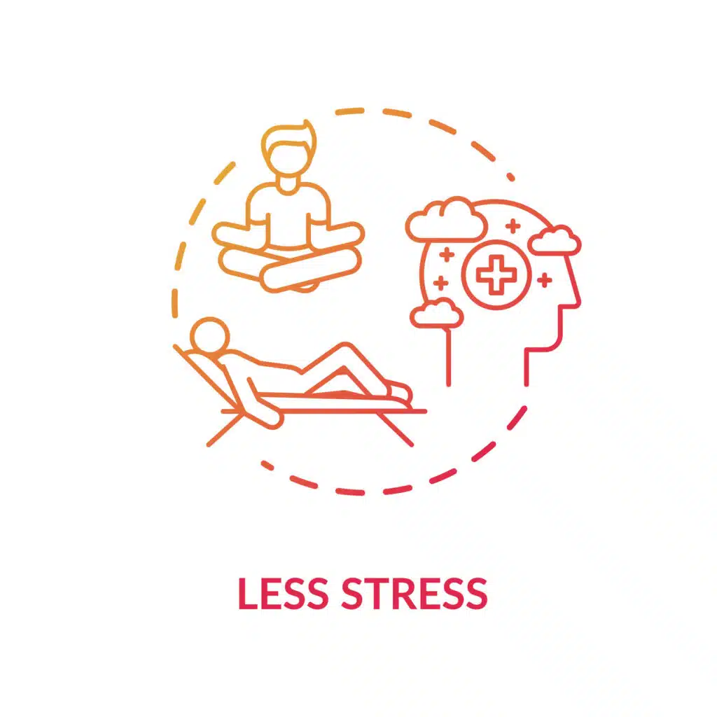 Less Stress - Coping Mechanism - Meadowglade