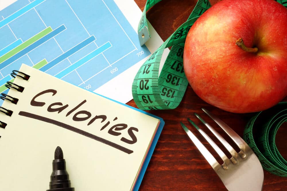 Header - Counting Calories - Meadowglade|