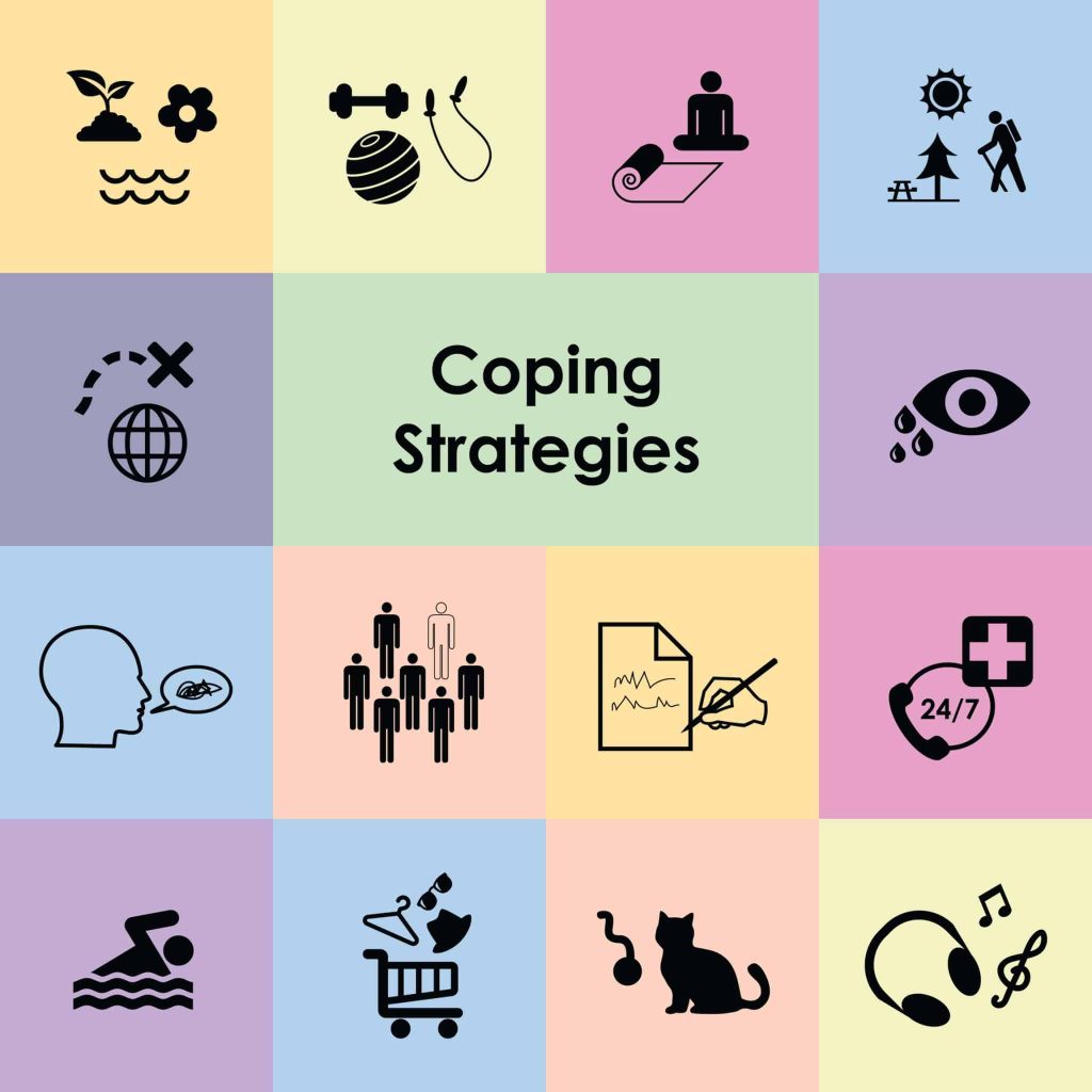 How To Cope - Coping Mechanisms - Meadowglade|Communication - Coping Mechanissms - Meadowglade